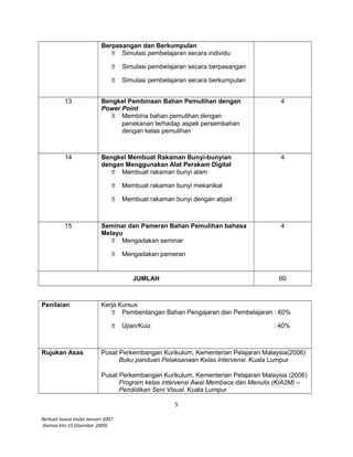 Berpasangan dan Berkumpulan
 Simulasi pembelajaran secara individu
 Simulasi pembelajaran secara berpasangan
 Simulasi pembelajaran secara berkumpulan
13 Bengkel Pembinaan Bahan Pemulihan dengan
Power Point
 Membina bahan pemulihan dengan
penekanan terhadap aspek persembahan
dengan kelas pemulihan
4
14 Bengkel Membuat Rakaman Bunyi-bunyian
dengan Menggunakan Alat Perakam Digital
 Membuat rakaman bunyi alam
 Membuat rakaman bunyi mekanikal
 Membuat rakaman bunyi dengan abjad
4
15 Seminar dan Pameran Bahan Pemulihan bahasa
Melayu
 Mengadakan seminar
 Mengadakan pameran
4
JUMLAH 60
Penilaian Kerja Kursus
 Pembentangan Bahan Pengajaran dan Pembelajaran : 60%
 Ujian/Kuiz : 40%
Rujukan Asas Pusat Perkembangan Kurikulum, Kementerian Pelajaran Malaysia(2006)
Buku panduan Pelaksanaan Kelas Intervensi. Kuala Lumpur
Pusat Perkembangan Kurikulum, Kementerian Pelajaran Malaysia (2006)
Program kelas intervensi Awal Membaca dan Menulis (KIA2M) –
Pendidikan Seni Visual. Kuala Lumpur
5
Berkuat kuasa mulai Januari 2007
(kemas kini 15 Disember 2009)
 