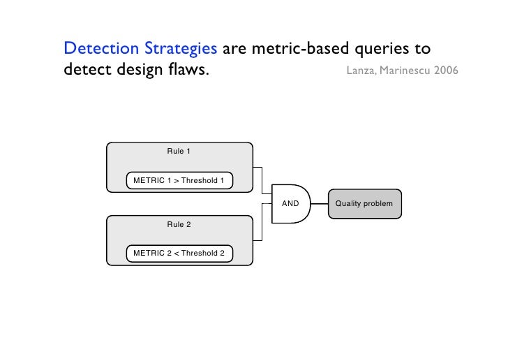 05 Problem Detection