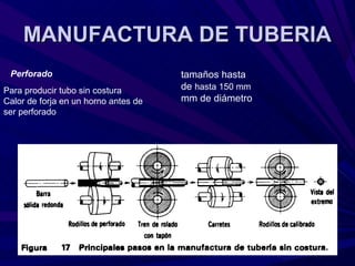 MANUFACTURA DE TUBERIA
 Perforado                            tamaños hasta
Para producir tubo sin costura        de hasta 150 mm
Calor de forja en un horno antes de   mm de diámetro
ser perforado
 