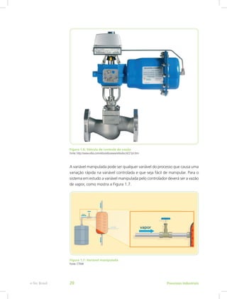 Figura 1.6: Válvula de controle de vazão
Fonte: http://www.eibis.com/eibis/eibiswww/eibisdoc/4221pt.htm
A variável manipulada pode ser qualquer variável do processo que causa uma
variação rápida na variável controlada e que seja fácil de manipular. Para o
sistema em estudo a variável manipulada pelo controlador deverá ser a vazão
de vapor, como mostra a Figura 1.7.
Figura 1.7: Variável manipulada
Fonte: CTISM
Processos Industriais
e-Tec Brasil 20
 