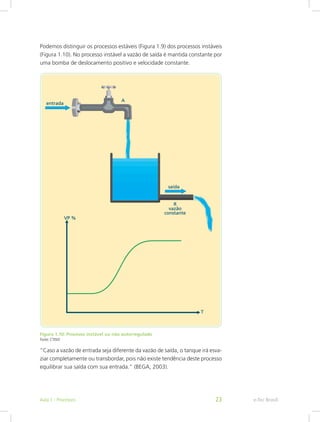 Podemos distinguir os processos estáveis (Figura 1.9) dos processos instáveis
(Figura 1.10). No processo instável a vazão de saída é mantida constante por
uma bomba de deslocamento positivo e velocidade constante.
Figura 1.10: Processo instável ou não autorregulado
Fonte: CTISM
“Caso a vazão de entrada seja diferente da vazão de saída, o tanque irá esva-
ziar completamente ou transbordar, pois não existe tendência deste processo
equilibrar sua saída com sua entrada.” (BEGA, 2003).
e-Tec Brasil
Aula 1 - Processos 23
 