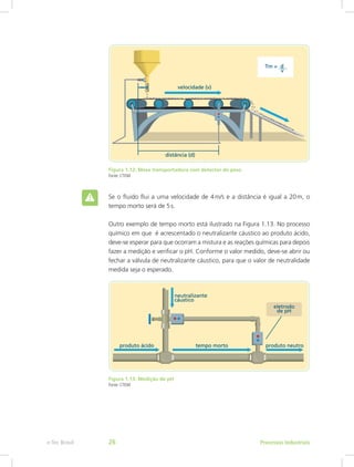 Figura 1.12: Mesa transportadora com detector de peso
Fonte: CTISM
Se o fluido flui a uma velocidade de 4m/s e a distância é igual a 20m, o
tempo morto será de 5s.
Outro exemplo de tempo morto está ilustrado na Figura 1.13. No processo
químico em que é acrescentado o neutralizante cáustico ao produto ácido,
deve-se esperar para que ocorram a mistura e as reações químicas para depois
fazer a medição e verificar o pH. Conforme o valor medido, deve-se abrir ou
fechar a válvula de neutralizante cáustico, para que o valor de neutralidade
medida seja o esperado.
Figura 1.13: Medição de pH
Fonte: CTISM
Processos Industriais
e-Tec Brasil 26
 