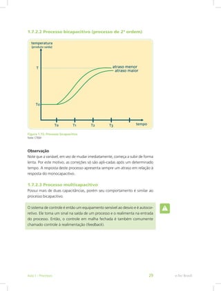 1.7.2.2 Processo bicapacitivo (processo de 2ª ordem)
Figura 1.15: Processo bicapacitivo
Fonte: CTISM
Observação
Note que a variável, em vez de mudar imediatamente, começa a subir de forma
lenta. Por este motivo, as correções só são apli-cadas após um determinado
tempo. A resposta deste processo apresenta sempre um atraso em relação à
resposta do monocapacitivo.
1.7.2.3 Processo multicapacitivo
Possui mais de duas capacitâncias, porém seu comportamento é similar ao
processo bicapacitivo.
O sistema de controle é então um equipamento sensível ao desvio e é autocor-
retivo. Ele toma um sinal na saída de um processo e o realimenta na entrada
do processo. Então, o controle em malha fechada é também comumente
chamado controle à realimentação (feedback).
e-Tec Brasil
Aula 1 - Processos 29
 