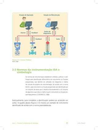 Figura 2.11: Sistema fieldbus
Fonte: CTISM
2.5 Normas da instrumentação ISA e 		
           simbologia
As normas de instrumentação estabelecem símbolos, gráficos e codi-
ficação para identificação alfanumérica de instrumentos ou funções
programadas, que deverão ser utilizadas nos diagramas e malhas
de controle de projetos de instrumentação. De acordo com a norma
ISA-S5, cada instrumento ou função programada será identificado por
um conjunto de letras que o classifica funcionalmente e um conjunto
de algarismos que indica a malha à qual o instrumento ou função pro-
gramada pertence. (CASTRUCCI, 1990).
Eventualmente, para completar a identificação, poderá ser acrescido um
sufixo. O quadro abaixo (Figura 2.12) mostra um exemplo de instrumento
identificado de acordo com a norma preestabelecida.
e-Tec Brasil
Aula 2 – Conceitos fundamentais de metrologia 45
 