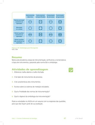 Figura 2.14: Simbologia para fluxograma
Fonte: CTISM
Resumo
Nesta aula estudamos a base da instrumentação, verificamos a nomenclatura
e tipos de instrumentos, passando pela norma ISA e simbologia.
Atividades de aprendizagem
1. Diferencie malha aberta e malha fechada.
2. Cite tipos de instrumentos do processo.
3. Cite características dos instrumentos.
4. Escreva sobre os sistemas de medição estudados.
5. Qual a finalidade das normas de instrumentação?
6. Qual o objetivo da simbologia da instrumentação?
Poste as atividades no AVEA em um arquivo com as respostas das questões,
para que elas façam parte de sua avaliação.
e-Tec Brasil
Aula 2 – Conceitos fundamentais de metrologia 47
 