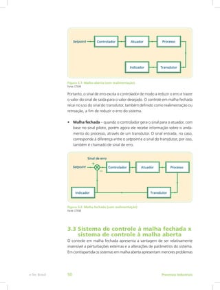 Figura 3.1: Malha aberta (sem realimentação)
Fonte: CTISM
Portanto, o sinal de erro excita o controlador de modo a reduzir o erro e trazer
o valor do sinal de saída para o valor desejado. O controle em malha fechada
recai no uso do sinal do transdutor, também definido como realimentação ou
retroação, a fim de reduzir o erro do sistema.
• Malha fechada – quando o controlador gera o sinal para o atuador, com
base no sinal piloto, porém agora ele recebe informação sobre o anda-
mento do processo, através de um transdutor. O sinal entrada, no caso,
corresponde à diferença entre o setpoint e o sinal do transdutor, por isso,
também é chamado de sinal de erro.
Figura 3.2: Malha fechada (com realimentação)
Fonte: CTISM
3.3 Sistema de controle à malha fechada x
sistema de controle à malha aberta
O controle em malha fechada apresenta a vantagem de ser relativamente
insensível a perturbações externas e a alterações de parâmetros do sistema.
Em contrapartida os sistemas em malha aberta apresentam menores problemas
Processos Industriais
e-Tec Brasil 50
 