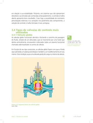 em relação a sua estabilidade. Portanto, em sistemas que não apresentam
distúrbios e as entradas são conhecidas antecipadamente, o controle à malha
aberta apresenta bons resultados. Caso haja a possibilidade de ocorrerem
perturbações externas e ou variações nos parâmetros dos componentes, a
solução de controle à malha fechada é mais vantajosa.
3.4 Tipos de válvulas de controle mais		
utilizadas
3.4.1 Válvula globo
As válvulas globo funcionam abrindo e fechando o caminho de passagem
do fluído, através de um obturador, que se movimenta por uma haste que
desliza verticalmente, encaixando o obturador sobre um assento horizontal
chamado sede localizado no centro da válvula.
Em função do seu tipo construtivo, as válvulas globo fazem com que o fluido
seja submetido a mudanças de direção e também a um turbilhonamento em seu
interior. Esta condição causa uma elevada perda de carga no interior da válvula.
Figura 3.3: Esquema básico de válvula globo
Fonte: CTISM
Assista a um vídeo sobre
GLOBE VALVE - ABV - HOT
http://www.youtube.com/
watch?v=hdd4qllOSOA
e-Tec Brasil
Aula 3 - Válvulas de controle 51
 