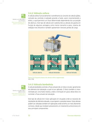 3.4.2 Válvula esfera
A válvula esfera funcionalmente é semelhante ao conceito da válvula globo,
contudo seu controle é realizado girando a haste, assim movimentando a
esfera, a qual permitirá um fluxo determinado dependendo da sua posição
de abertura. Este tipo de válvula vem substituindo as válvulas de gaveta em
função de algumas vantagens como menor tamanho e peso, sistema de
vedação mais eficiente e também apresentam menores perdas de carga.
Figura 3.4: Esquema básico de válvula esfera segmentada
Fonte: CTISM
3.4.3 Válvula borboleta
A válvula borboleta controla o fluxo através de um disco circular, geralmente
do diâmetro da tubulação a qual irá ser aplicada. O disco também é movi-
mentado por uma haste rotativa, onde a inclinação em graus desse disco irá
controlar o fluxo através da tubulação.
Este tipo de válvula tem maior aplicação em situações onde se necessita de
tubulações de diâmetro elevado, e que operem a pressões baixas. Estas válvulas
podem ser utilizadas também em operações onde se tenha um meio altamente
corrosivo, desde que recebam previamente um tratamento anticorrosivo em
seus principais componentes.
Assista a um vídeo sobre
Luiz D’Ercole
http://www.youtube.com/
watch?v=-jKTS4gBomc
Assista a um vídeo sobre
EMECH-CCM
http://www.youtube.com/
watch?v=1onPR8jsZSM
Processos Industriais
e-Tec Brasil 52
 