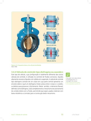 Figura 3.5: Esquema básico de válvula borboleta
Fonte: CTISM
3.4.4 Válvula de controle tipo diafragma ou saunders
Este tipo de válvula, cuja configuração é totalmente diferente das outras
válvulas de controle, é utilizada no controle de fluídos corrosivos, líquidos
altamente viscosos e líquidos com sólidos em suspensão. A válvula de controle
tipo diafragma consiste de um corpo em cuja parte central apresenta um
encosto sobre o qual um diafragma móvel, preso entre o corpo e o castelo,
se desloca para provocar o fechamento. Neste sentido, o elemento flexivel,
definido como diafragma, isola completamente o mecanismo de acionamento
do contato direto com o fluído, permitindo que sejam usados materiais com
baixa resistência a corrosão para a construção deste mecanismo.
Para saber mais sobre válvulas
de diafragma tipo “D” –
passagem reta, acesse:
http://www.peresfernandes.
com.br/produtos.asp?id=33
e-Tec Brasil
Aula 3 - Válvulas de controle 53
 