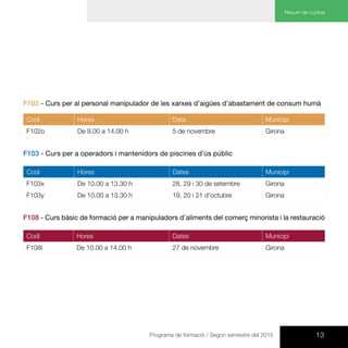 13Programa de formació / Segon semestre del 2015
Resum de cursos
F102 - Curs per al personal manipulador de les xarxes d’aigües d’abastament de consum humà
Codi Hores Data Municipi
F102o De 9.00 a 14.00 h 5 de novembre Girona
F103 - Curs per a operadors i mantenidors de piscines d’ús públic
Codi Hores Dates Municipi
F103x De 10.00 a 13.30 h 28, 29 i 30 de setembre Girona
F103y De 10.00 a 13.30 h 19, 20 i 21 d’octubre Girona
F108 - Curs bàsic de formació per a manipuladors d’aliments del comerç minorista i la restauració
Codi Hores Dates Municipi
F108l De 10.00 a 14.00 h 27 de novembre Girona
 