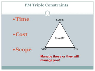 Project management | PPT image.