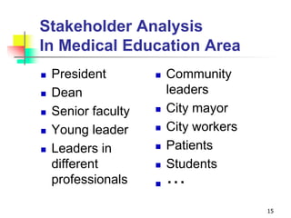 Stakeholder Analysis
In Medical Education Area
 President
 Dean
 Senior faculty
 Young leader
 Leaders in
different
professionals
15
 Community
leaders
 City mayor
 City workers
 Patients
 Students
 ・・・
 