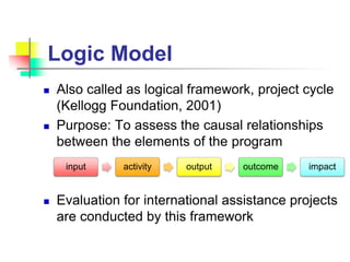 Logic Model
 Also called as logical framework, project cycle
(Kellogg Foundation, 2001)
 Purpose: To assess the causal relationships
between the elements of the program
 Evaluation for international assistance projects
are conducted by this framework
input activity output outcome impact
 