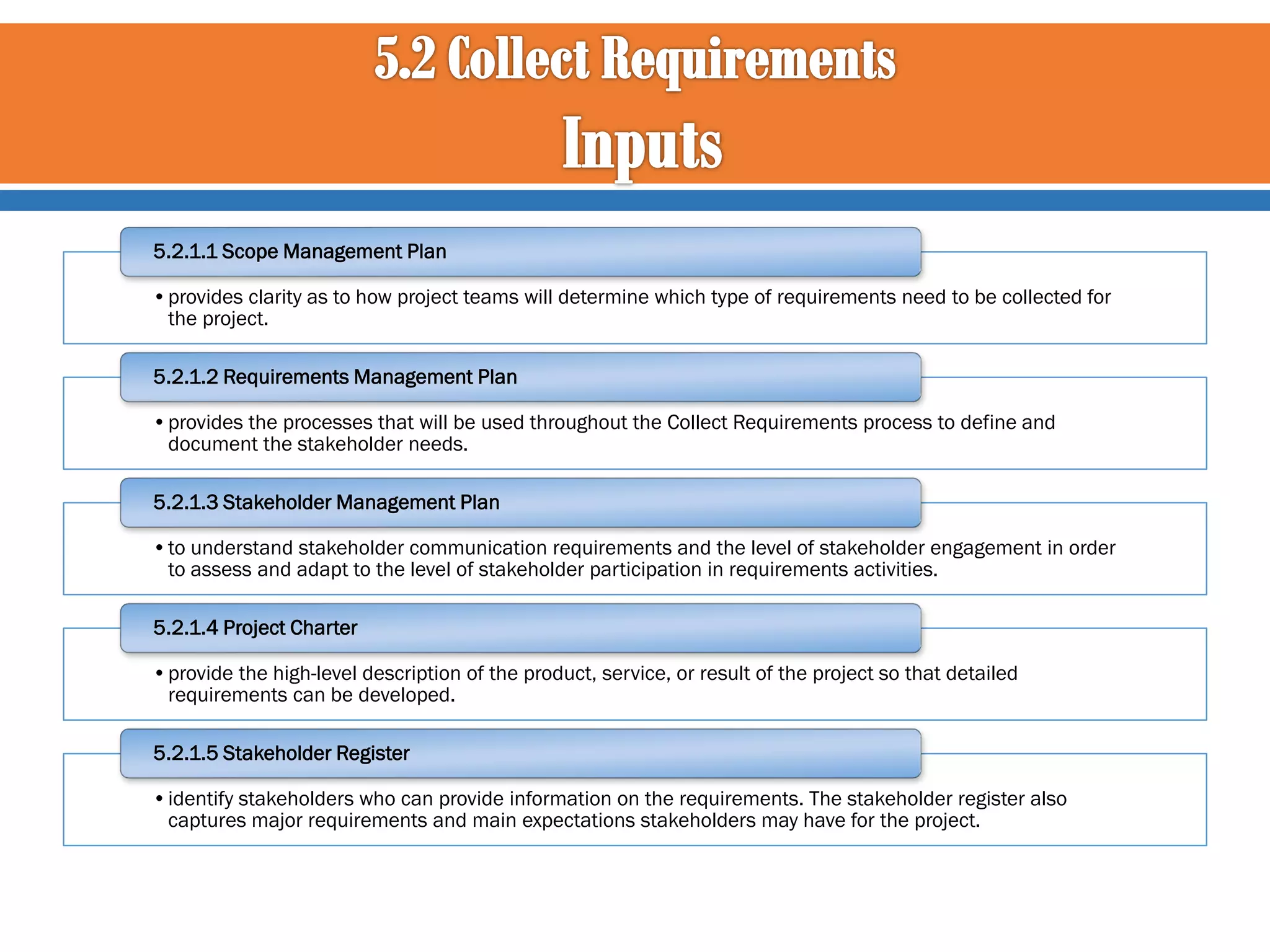 5.2.1.1 Scope Management Plan
•provides clarity as to how project teams will determine which type of requirements need to be collected for
the project.
5.2.1.2 Requirements Management Plan

•provides the processes that will be used throughout the Collect Requirements process to define and
document the stakeholder needs.
5.2.1.3 Stakeholder Management Plan
•to understand stakeholder communication requirements and the level of stakeholder engagement in order
to assess and adapt to the level of stakeholder participation in requirements activities.

5.2.1.4 Project Charter
•provide the high-level description of the product, service, or result of the project so that detailed
requirements can be developed.
5.2.1.5 Stakeholder Register
•identify stakeholders who can provide information on the requirements. The stakeholder register also
captures major requirements and main expectations stakeholders may have for the project.

 