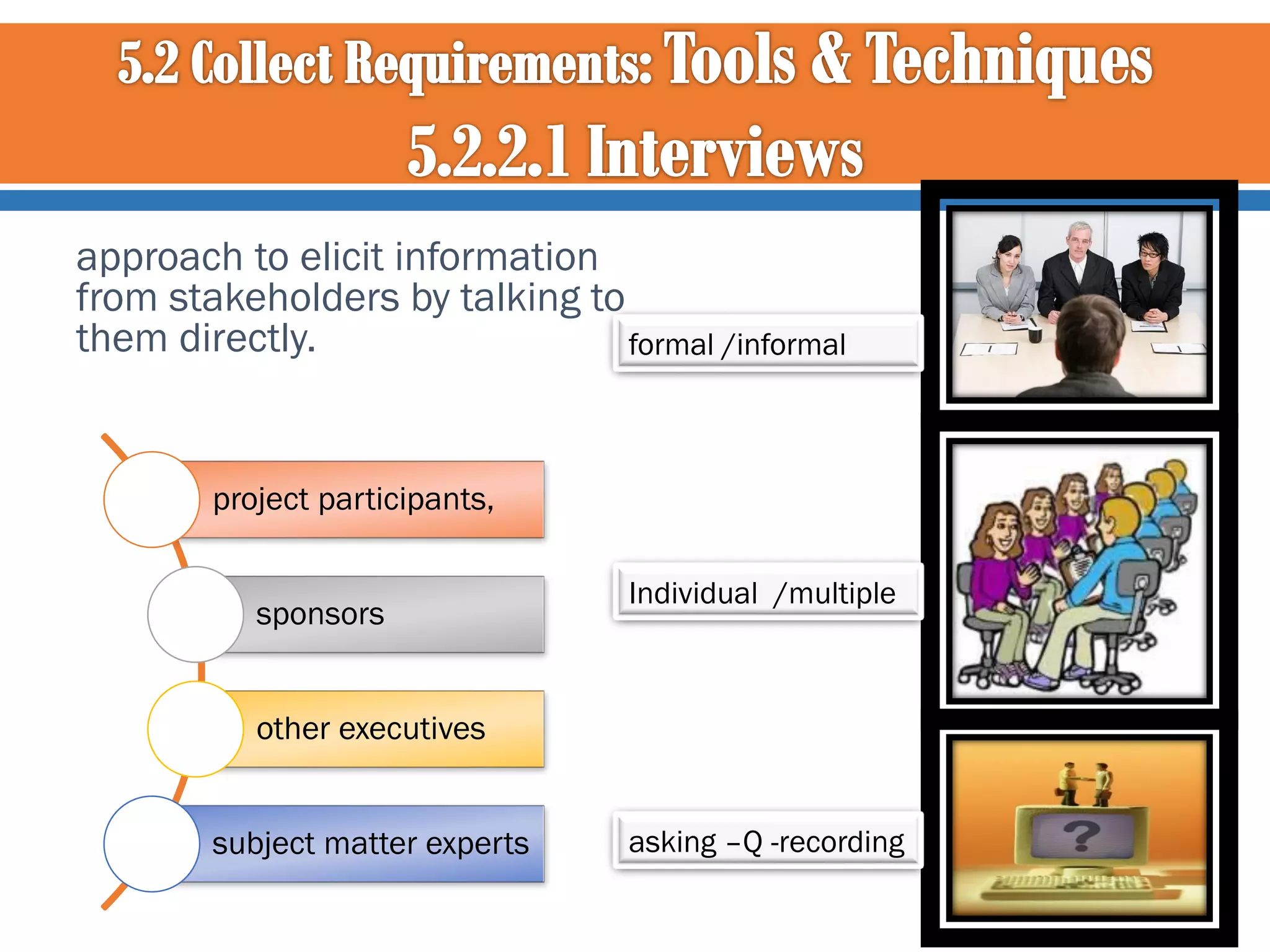 approach to elicit information
from stakeholders by talking to
them directly.
formal /informal

project participants,
sponsors

Individual /multiple

other executives
subject matter experts

asking –Q -recording

 