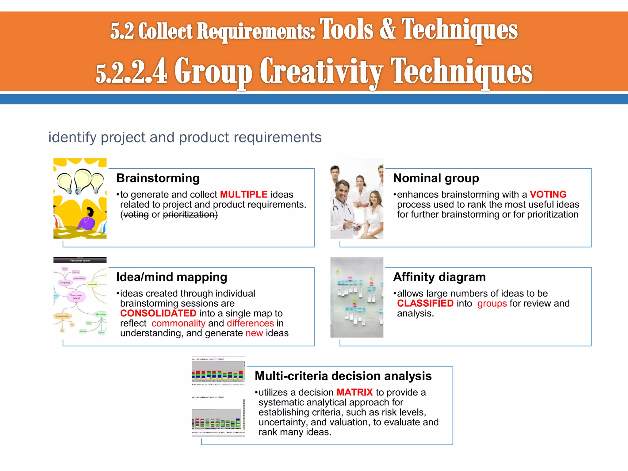 identify project and product requirements
Brainstorming

Nominal group

•to generate and collect MULTIPLE ideas
related to project and product requirements.
(voting or prioritization)

•enhances brainstorming with a VOTING
process used to rank the most useful ideas
for further brainstorming or for prioritization

Idea/mind mapping

Affinity diagram

•ideas created through individual
brainstorming sessions are
CONSOLIDATED into a single map to
reflect commonality and differences in
understanding, and generate new ideas

•allows large numbers of ideas to be
CLASSIFIED into groups for review and
analysis.

Multi-criteria decision analysis
•utilizes a decision MATRIX to provide a
systematic analytical approach for
establishing criteria, such as risk levels,
uncertainty, and valuation, to evaluate and
rank many ideas.

 
