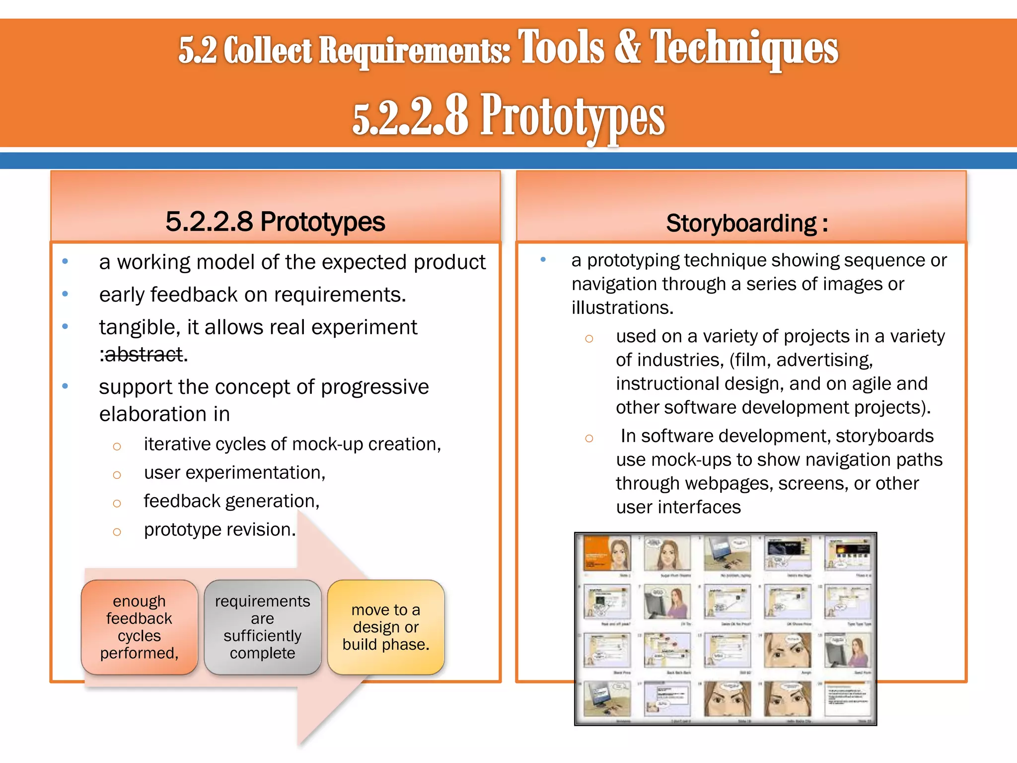 5.2.2.8 Prototypes
•
•
•
•

a working model of the expected product
early feedback on requirements.
tangible, it allows real experiment
:abstract.
support the concept of progressive
elaboration in
o
o
o
o

iterative cycles of mock-up creation,
user experimentation,
feedback generation,
prototype revision.

enough
feedback
cycles
performed,

requirements
are
sufficiently
complete

move to a
design or
build phase.

Storyboarding :
•

a prototyping technique showing sequence or
navigation through a series of images or
illustrations.
o used on a variety of projects in a variety
of industries, (film, advertising,
instructional design, and on agile and
other software development projects).
o
In software development, storyboards
use mock-ups to show navigation paths
through webpages, screens, or other
user interfaces

 