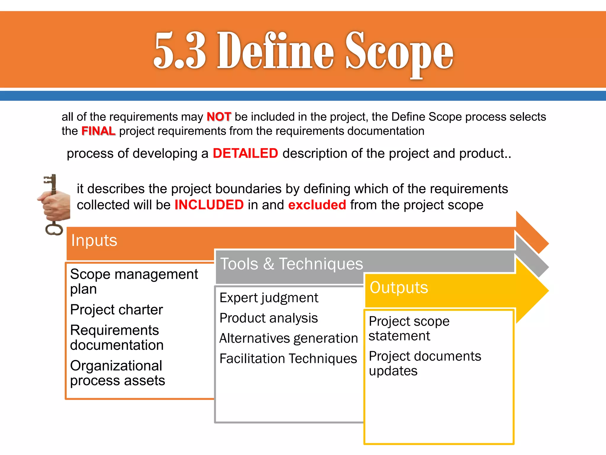 all of the requirements may NOT be included in the project, the Define Scope process selects
the FINAL project requirements from the requirements documentation

process of developing a DETAILED description of the project and product..

it describes the project boundaries by defining which of the requirements
collected will be INCLUDED in and excluded from the project scope

Inputs
Scope management
plan
Project charter
Requirements
documentation
Organizational
process assets

Tools & Techniques
Outputs

Expert judgment
Product analysis
Project scope
Alternatives generation statement
Facilitation Techniques Project documents
updates

 