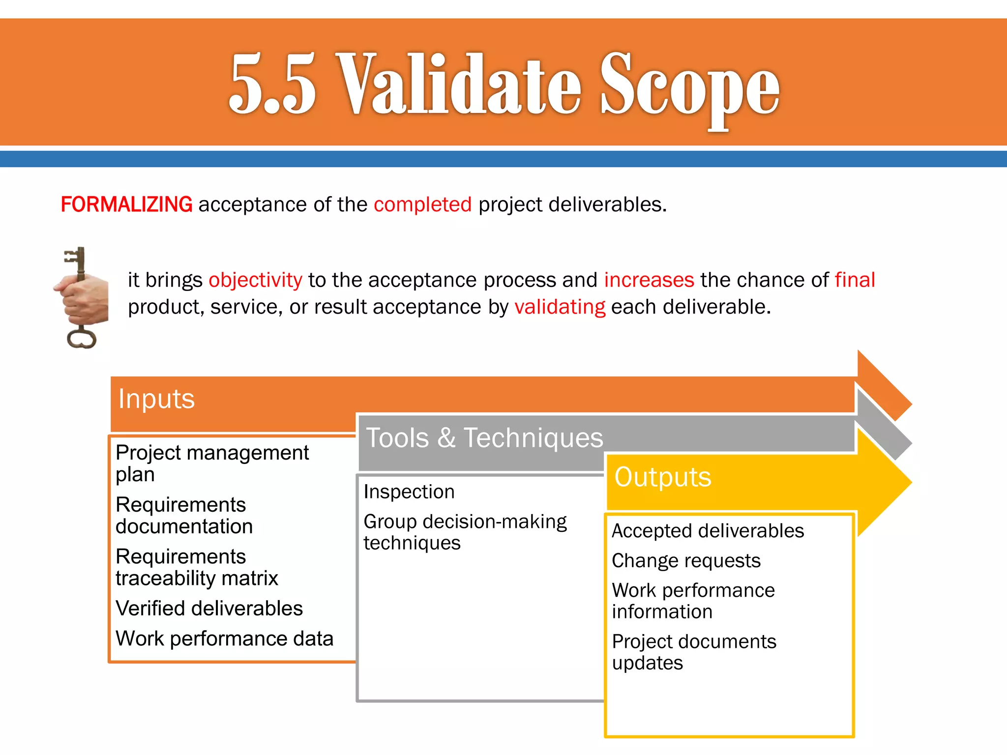 FORMALIZING acceptance of the completed project deliverables.
it brings objectivity to the acceptance process and increases the chance of final
product, service, or result acceptance by validating each deliverable.

Inputs
Project management
plan
Requirements
documentation
Requirements
traceability matrix
Verified deliverables
Work performance data

Tools & Techniques
Inspection
Group decision-making
techniques

Outputs
Accepted deliverables
Change requests
Work performance
information
Project documents
updates

 