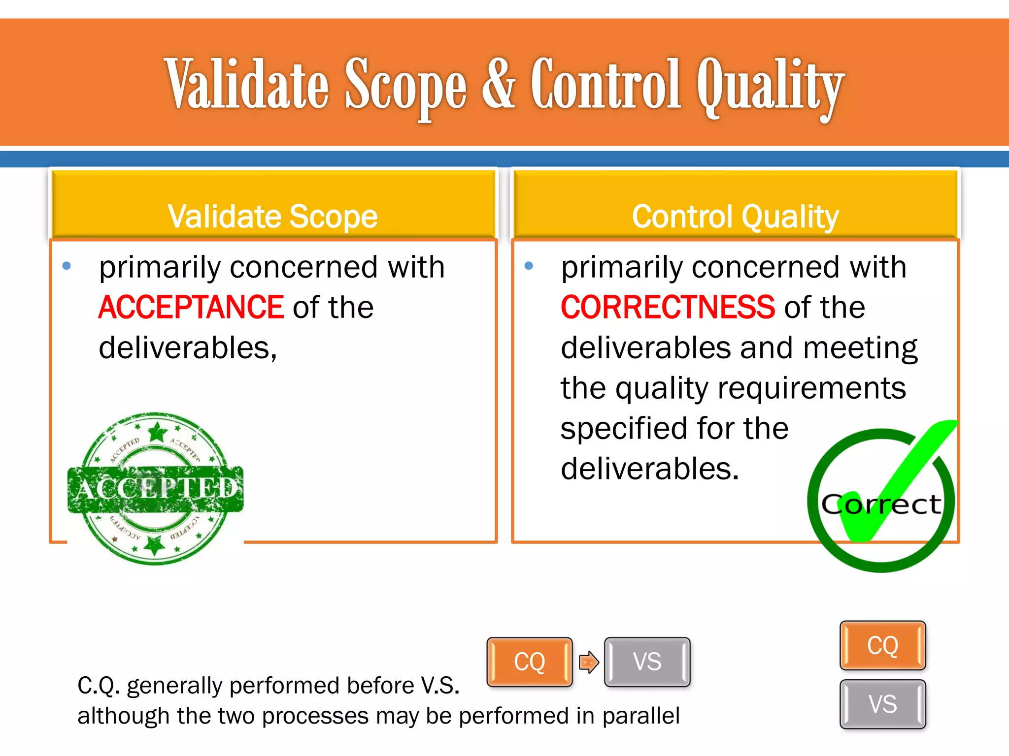 Validate Scope
• primarily concerned with
ACCEPTANCE of the
deliverables,

Control Quality
• primarily concerned with
CORRECTNESS of the
deliverables and meeting
the quality requirements
specified for the
deliverables.

CQ

VS

C.Q. generally performed before V.S.
although the two processes may be performed in parallel

CQ
VS

 