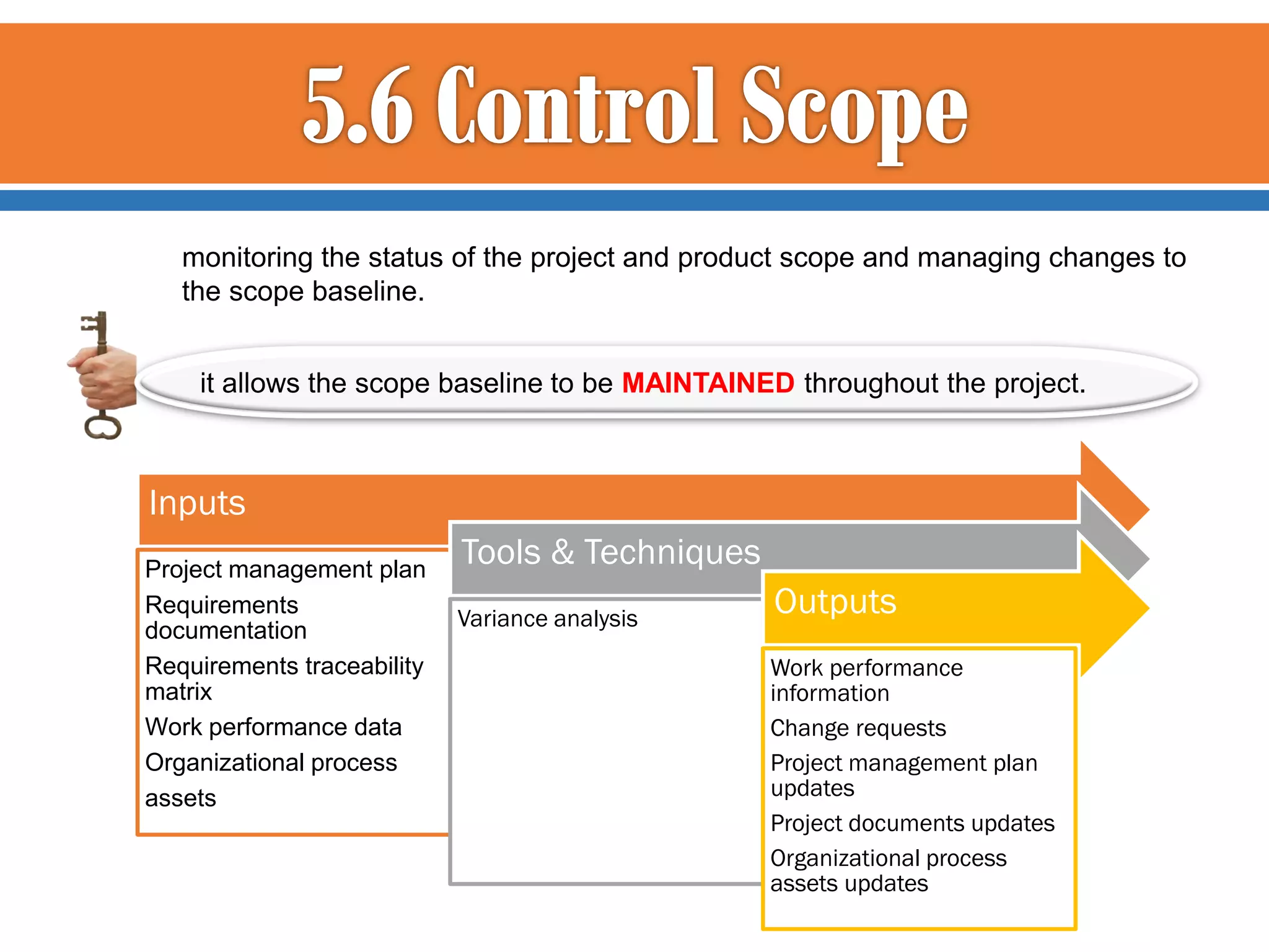 monitoring the status of the project and product scope and managing changes to
the scope baseline.
it allows the scope baseline to be MAINTAINED throughout the project.

Inputs
Project management plan
Requirements
documentation
Requirements traceability
matrix
Work performance data
Organizational process
assets

Tools & Techniques
Variance analysis

Outputs
Work performance
information
Change requests
Project management plan
updates
Project documents updates
Organizational process
assets updates

 
