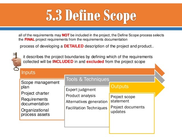 project scope and charter Project statement of work vs project charter for pmp exam by edward chung, pmp the project scope statement is more detailed than the project statement of work. project scope and charter Project statement of work vs project charter for pmp exam by edward chung, pmp the project scope statement is more detailed than the project statement of work.