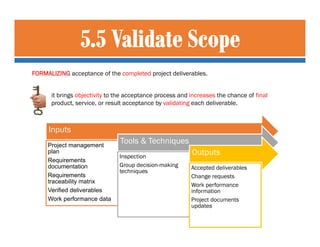 5.5.2.1 Inspection
reviews, product reviews, audits, walkthroughs.
o measuring, examining, and
validating to determine
whe...