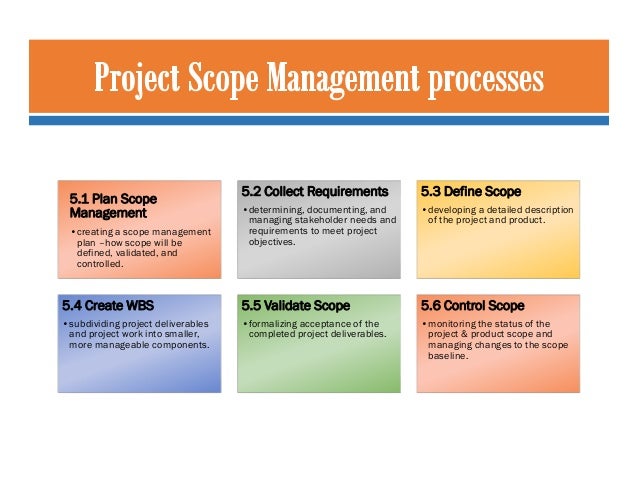 05 project scope management project management scope