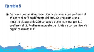 Ejercicio 5
◉ Se desea probar si la proporción de personas que prefieren el
té sobre el café es diferente del 50%. Se encuesta a una
muestra aleatoria de 200 personas y se encuentra que 120
prefieren el té. Realiza una prueba de hipótesis con un nivel de
significancia de 0.01.
 
