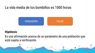 La vida media de los bombillos es 1000 horas
VERDADERO FALSO
Hipótesis
Es una afirmación acerca de un parámetro de una población que
está sujeta a verificación
 