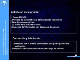 Aplicación de la prueba:

DIRECCIÓN GENERAL DE ORDENACIÓN Y EVALUACIÓN
EDUCATIVA

CONSEJERÍA DE EDUCACIÓN

. Curso 2005/06.
. Pruebas de matemáticas y comunicación lingüística.
. Dos días consecutivos .
. Al inicio de la jornada escolar.
. Sesiones de 90 minutos con descanso de quince.

Corrección y tabulación:

. Corrección por el mismo profesorado que participado en la
aplicación.
. Respuesta del alumnado se traslada a hoja de cálculo.

 