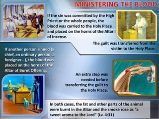 If the sin was committed by the High
Priest or the whole people, the
blood was carried to the Holy Place
and placed on the horns of the Altar
of Incense.
The guilt was transferred from the
victim to the Holy Place.
An extra step was
needed before
transferring the guilt to
the Holy Place.
If another person sinned (a
chief, an ordinary person, a
foreigner…), the blood was
placed on the horns of the
Altar of Burnt Offering.
In both cases, the fat and other parts of the animal
were burnt in the Altar and the smoke rose as “a
sweet aroma to the Lord” (Lv. 4:31)
 