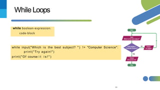 While Loops
59
while boolean-expression:
code-block
while input("Which i s the best subject? " ) != "Computer Science":
print("Try again!")
print("Of course i t i s ! " )
 