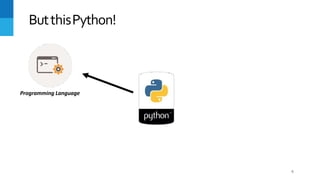 ButthisPython!
Programming Language
6
 