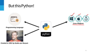 ButthisPython!
Cross Platform
Programming Language
Created in 1991 by Guido van Rossum
8
 