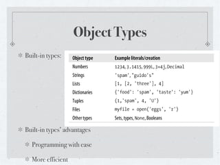 What is Python | PPT