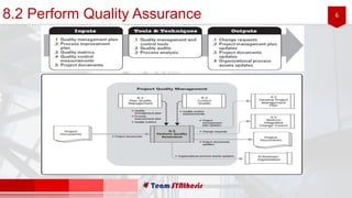 68.2 Perform Quality Assurance