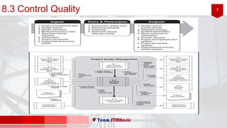 78.3 Control Quality