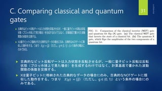 A Quantum Engineer's Guide to Superconducting Qubits - Qubit Control | PPTX
