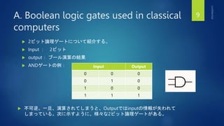 A Quantum Engineer's Guide to Superconducting Qubits - Qubit Control | PPTX