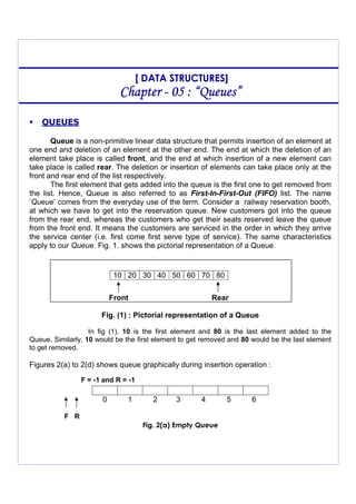 [ DATA STRUCTURES]
ChapterChapterChapterChapter ---- 00005555 :::: ““““QueueQueueQueueQueuessss””””
QUEUES
Queue is a non-primitive linear data structure that permits insertion of an element at
one end and deletion of an element at the other end. The end at which the deletion of an
element take place is called front, and the end at which insertion of a new element can
take place is called rear. The deletion or insertion of elements can take place only at the
front and rear end of the list respectively.
The first element that gets added into the queue is the first one to get removed from
the list. Hence, Queue is also referred to as First-In-First-Out (FIFO) list. The name
‘Queue’ comes from the everyday use of the term. Consider a railway reservation booth,
at which we have to get into the reservation queue. New customers got into the queue
from the rear end, whereas the customers who get their seats reserved leave the queue
from the front end. It means the customers are serviced in the order in which they arrive
the service center (i.e. first come first serve type of service). The same characteristics
apply to our Queue. Fig. 1. shows the pictorial representation of a Queue.
Front Rear
Fig. (1) : Pictorial representation of a Queue
In fig (1), 10 is the first element and 80 is the last element added to the
Queue. Similarly, 10 would be the first element to get removed and 80 would be the last element
to get removed.
Figures 2(a) to 2(d) shows queue graphically during insertion operation :
F = -1 and R = -1
0 1 2 3 4 5 6
F R
Fig. 2(a) Empty Queue
10 20 30 40 50 60 70 80
 