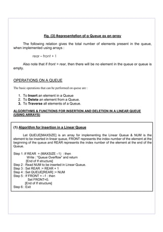 05 queues | PDF