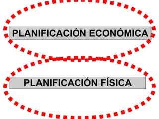 PLANIFICACIÓN ECONÓMICA




 PLANIFICACIÓN FÍSICA
 