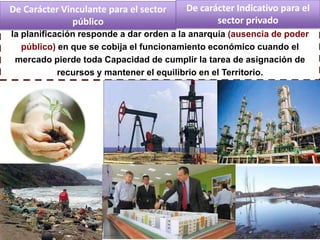De Carácter Vinculante para el sector    De carácter Indicativo para el
              público                           sector privado
la planificación responde a dar orden a la anarquía (ausencia de poder
   público) en que se cobija el funcionamiento económico cuando el
 mercado pierde toda Capacidad de cumplir la tarea de asignación de
            recursos y mantener el equilibrio en el Territorio.
 