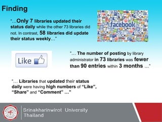 Finding
“…Only 7 libraries updated their
status daily while the other 73 libraries did
not. In contrast, 58 libraries did update
their status weekly…”
“… The number of posting by library
administrator in 73 libraries was fewer
than 90 entries within 3 months …”
“… Libraries that updated their status
daily were having high numbers of “Like”,
“Share” and “Comment” …”

 
