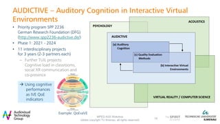 AUDICTIVE – Auditory Cognition in Interactive Virtual
Environments
• Priority program SPP 2236
German Research Foundation ...
