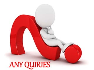 ANY QUIRIES
 