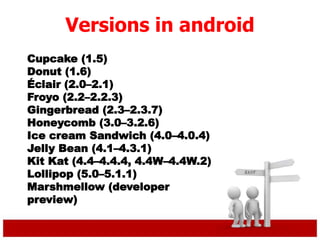 Versions in android
Cupcake (1.5)
Donut (1.6)
Éclair (2.0–2.1)
Froyo (2.2–2.2.3)
Gingerbread (2.3–2.3.7)
Honeycomb (3.0–3.2.6)
Ice cream Sandwich (4.0–4.0.4)
Jelly Bean (4.1–4.3.1)
Kit Kat (4.4–4.4.4, 4.4W–4.4W.2)
Lollipop (5.0–5.1.1)
Marshmellow (developer
preview)
 