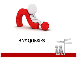 ANY QUERIES
 
