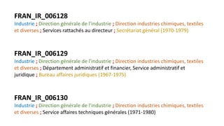 FRAN_IR_006128
Industrie ; Direction générale de l'industrie ; Direction industries chimiques, textiles
et diverses ; Serv...